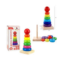 عمود الحلقات المتوسط